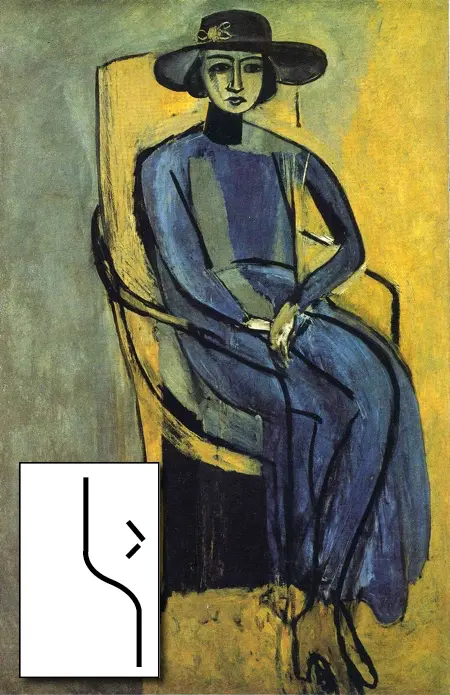 Matisse (1869-1954) - “Chân dung Greta Prozor”