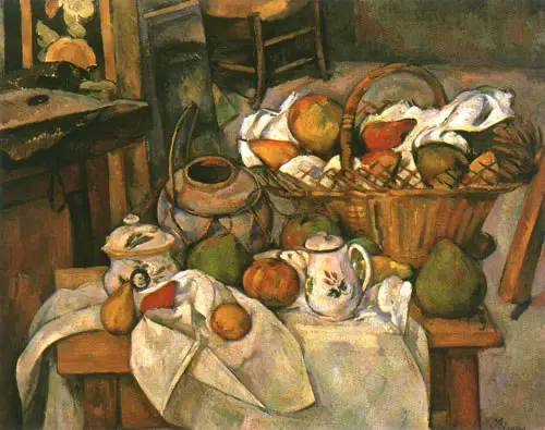 Fig.21 Paul Cézanne, Tĩnh vật với giỏ trái cây.